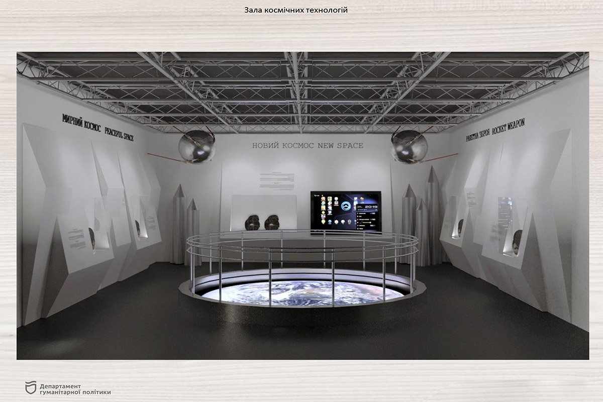 Будущее музеев Днепра: интерактивные экспозиции и тематические фотозоны 31