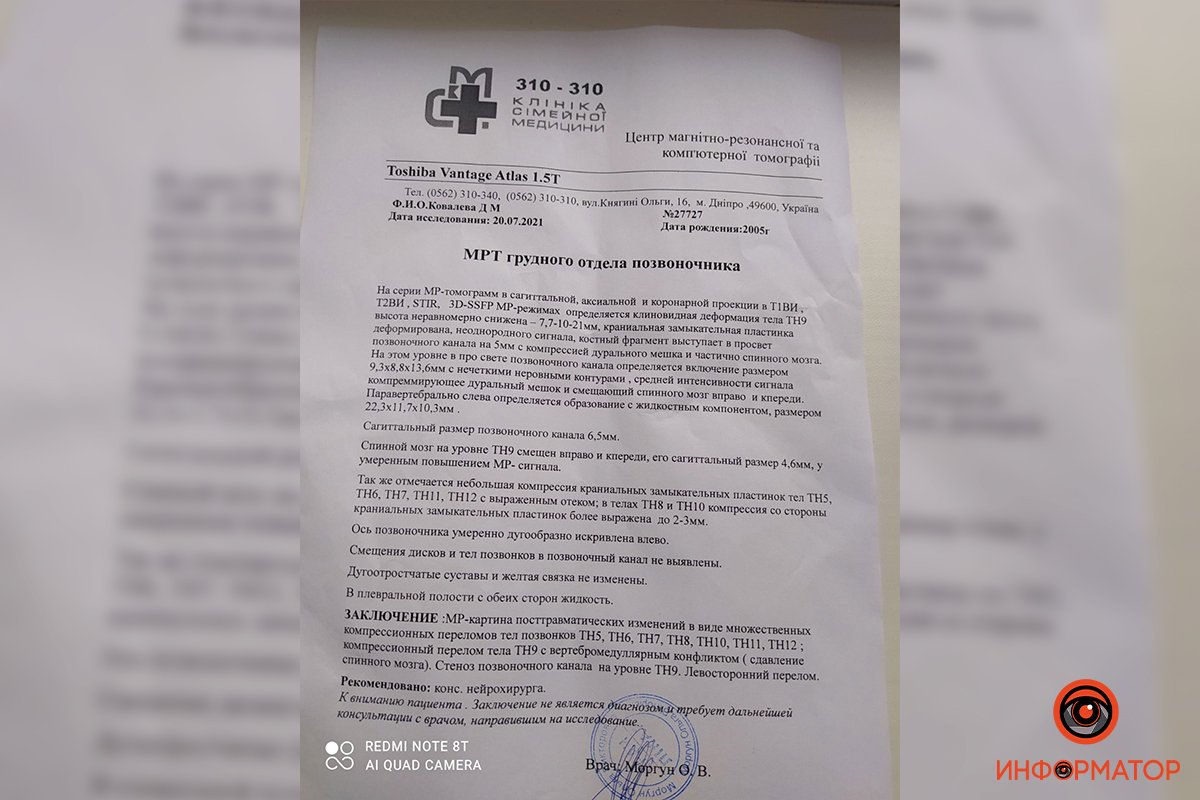 Результаты МРТ