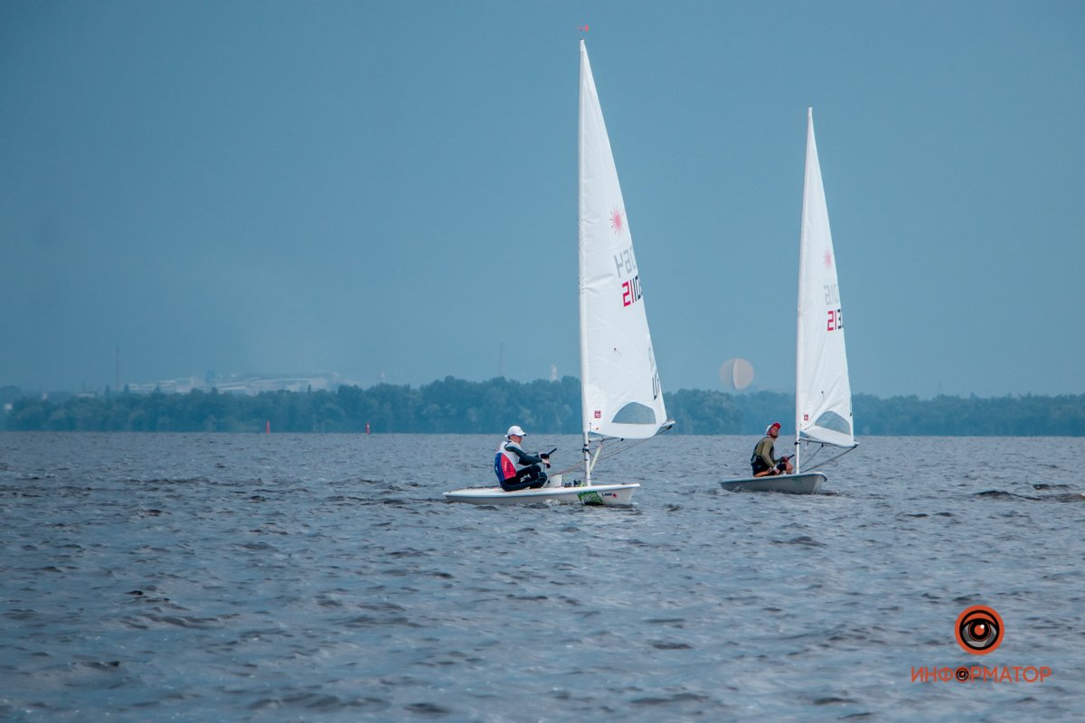 Результаты определяют по линейной системе - по месту на финише