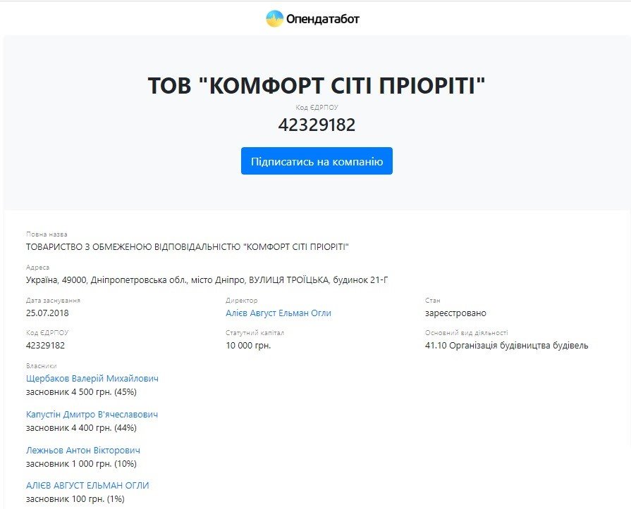 Крупные постройки, древний курган для туризма и спорт: чем известен Днепру депутат горсовета Антон Лежнев 1