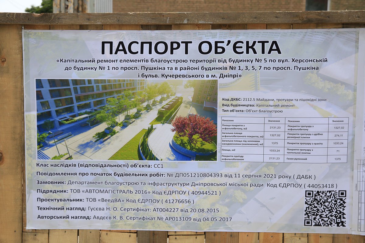 В Днепре начался капитальный ремонт бульвара Кучеревского 2