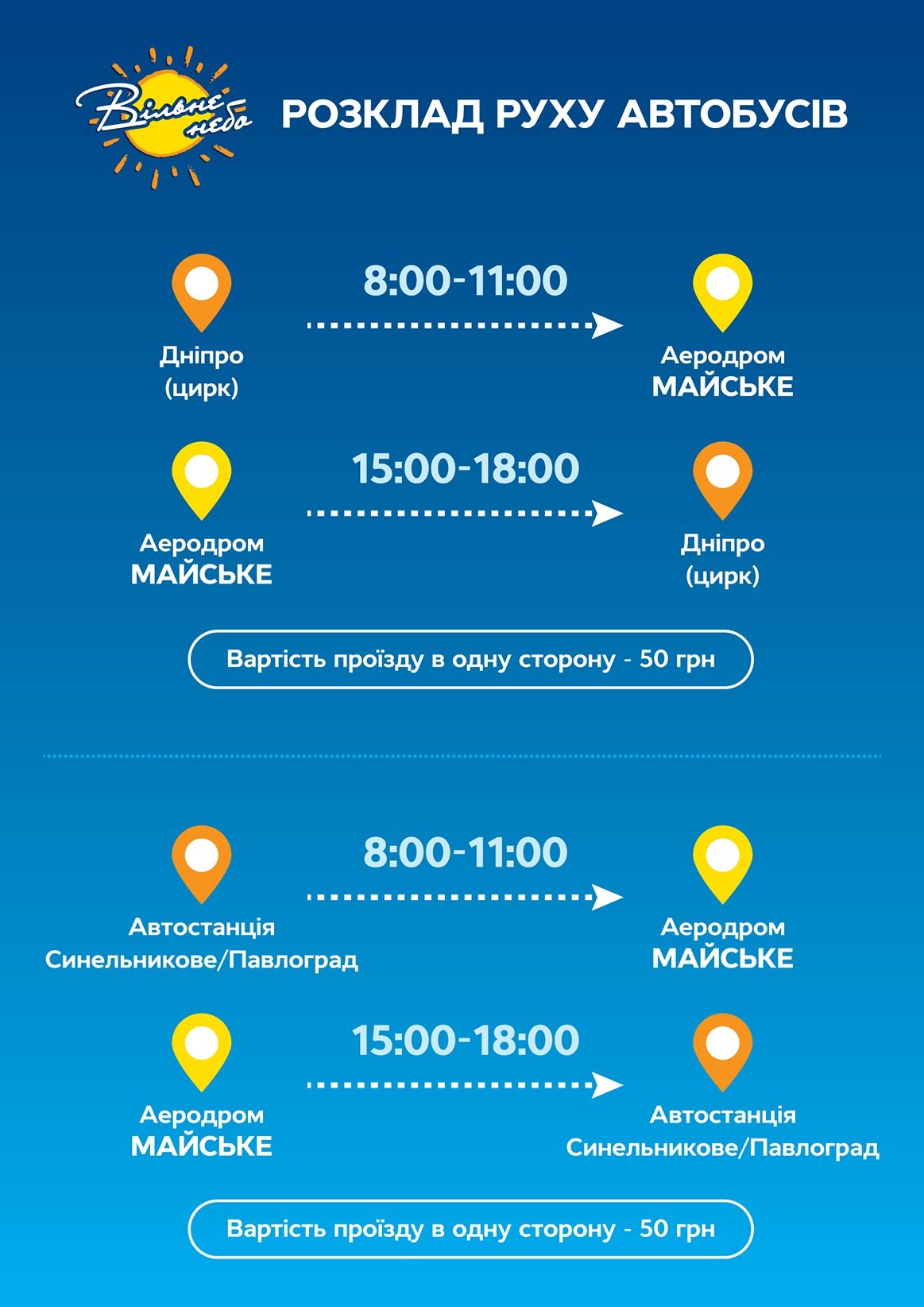 Как доехать на авиашоу «Вільне небо»: на собственном авто или автобусе 1