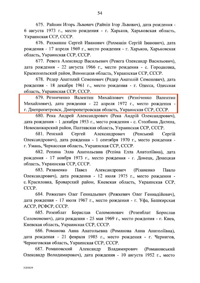 Россия ввела санкции против председателя ДнепрОГА Валентина Резниченко 1