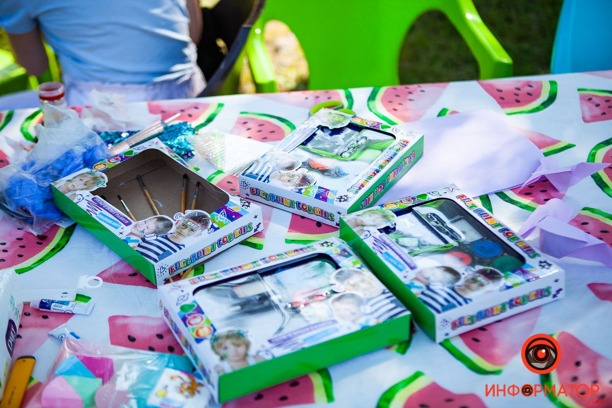 Развитие творчества Развитие творчества