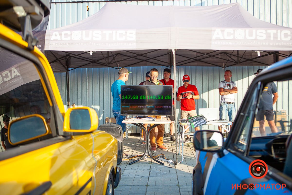 Разница на лицо Разница на лицо