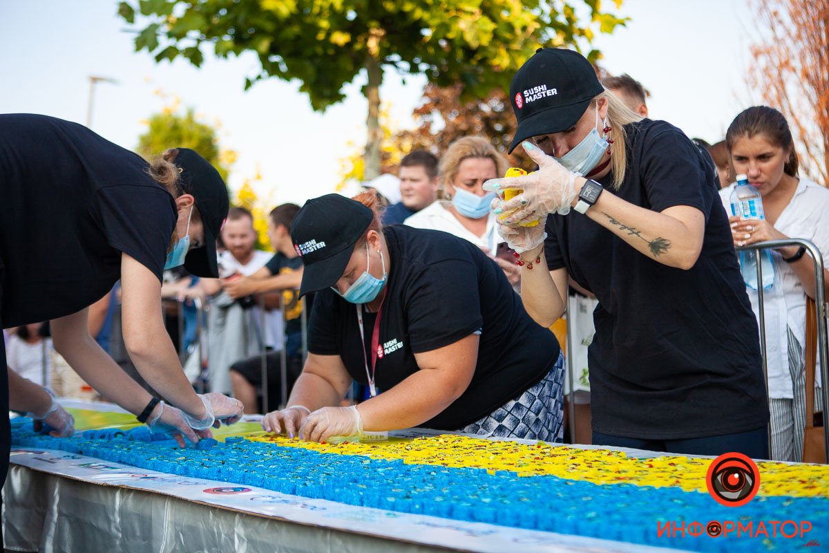 Трудоемкий процесс Трудоемкий процесс