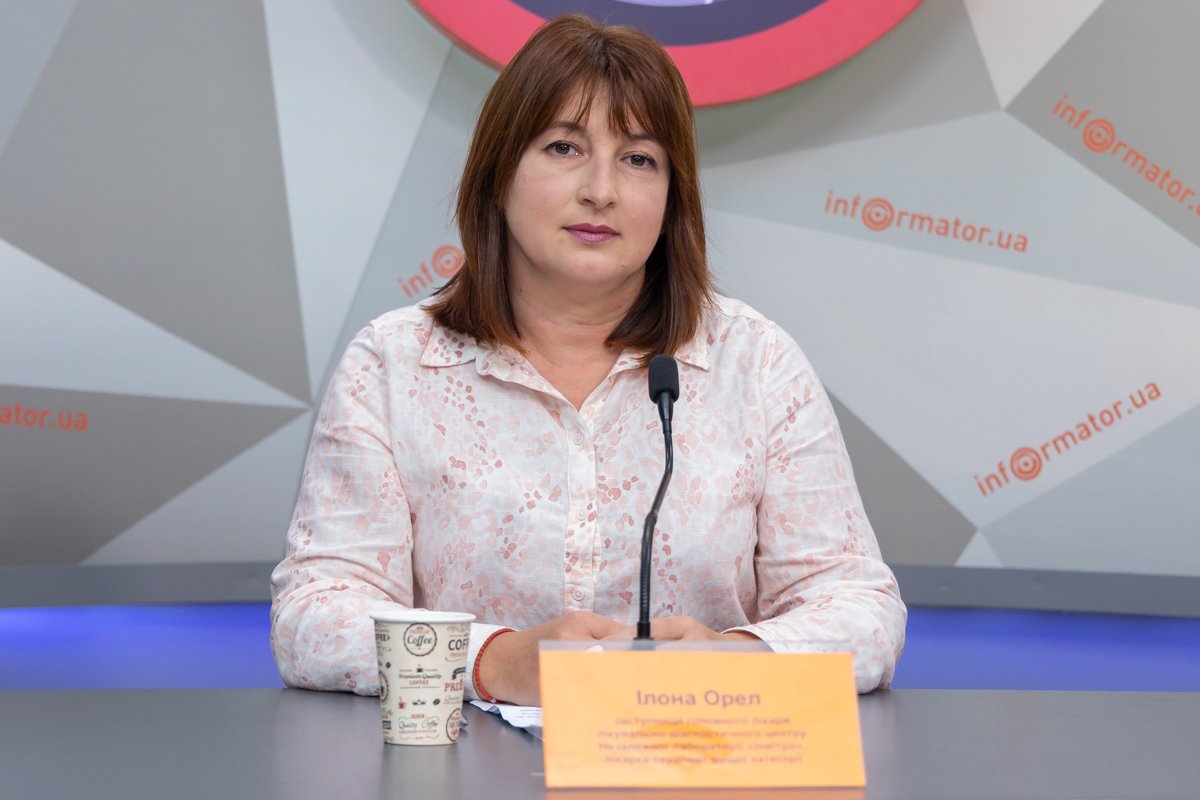 Илона Орел Илона Орел