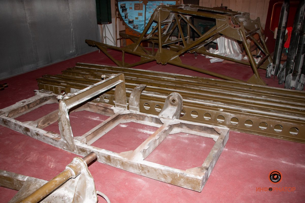 Направляющие Направляющие