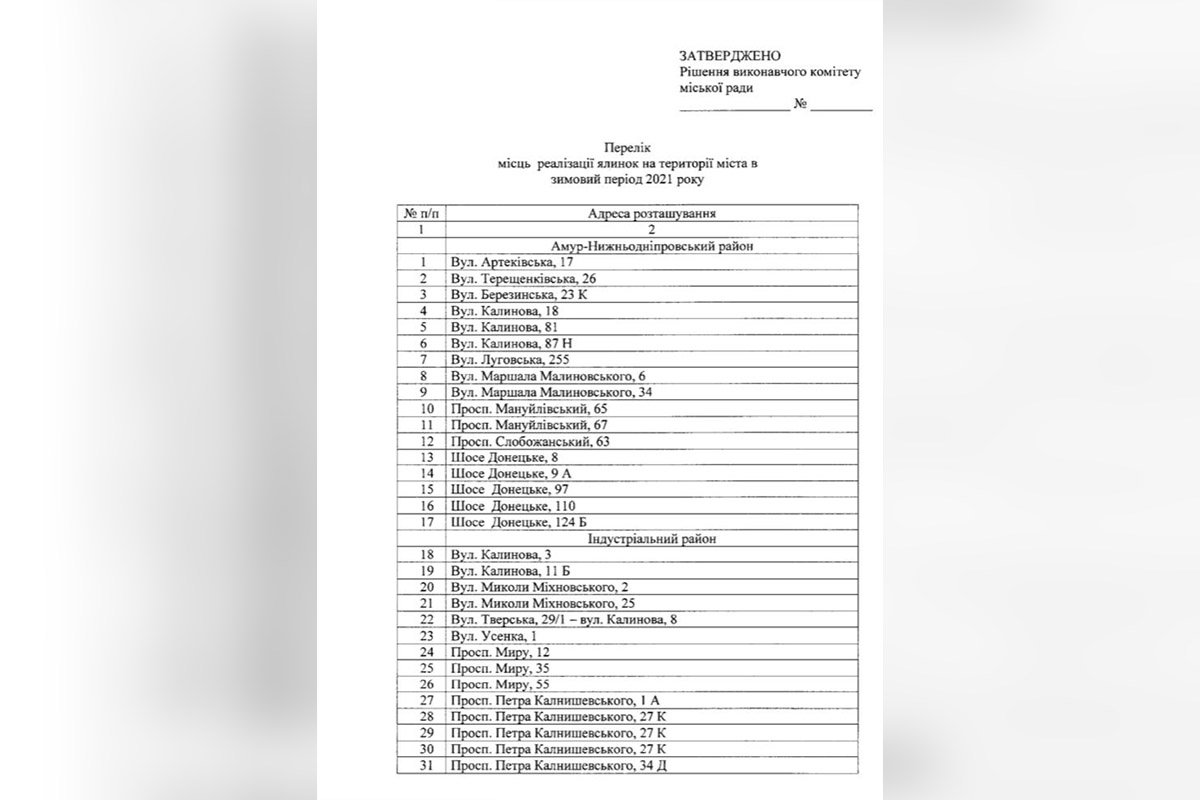 Где в Днепре собираются продавать елки перед Новым годом 1