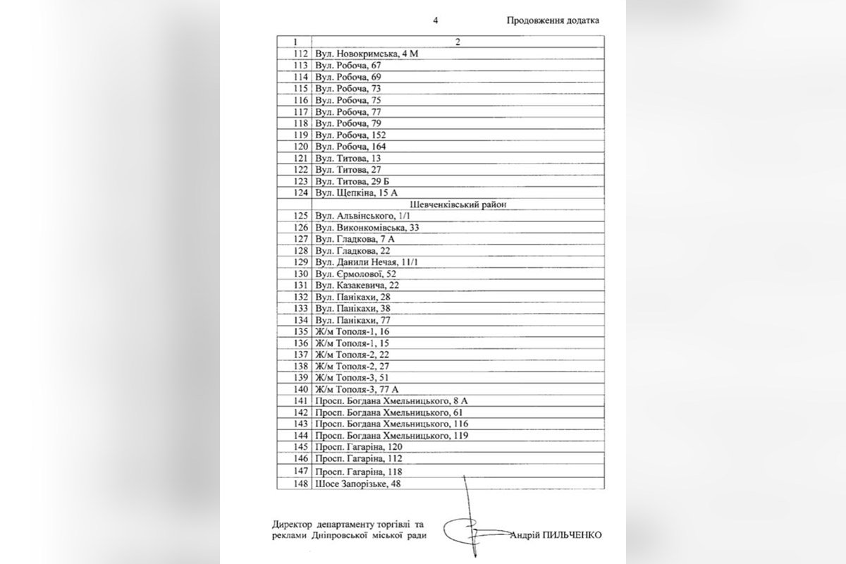 Где в Днепре собираются продавать елки перед Новым годом 4