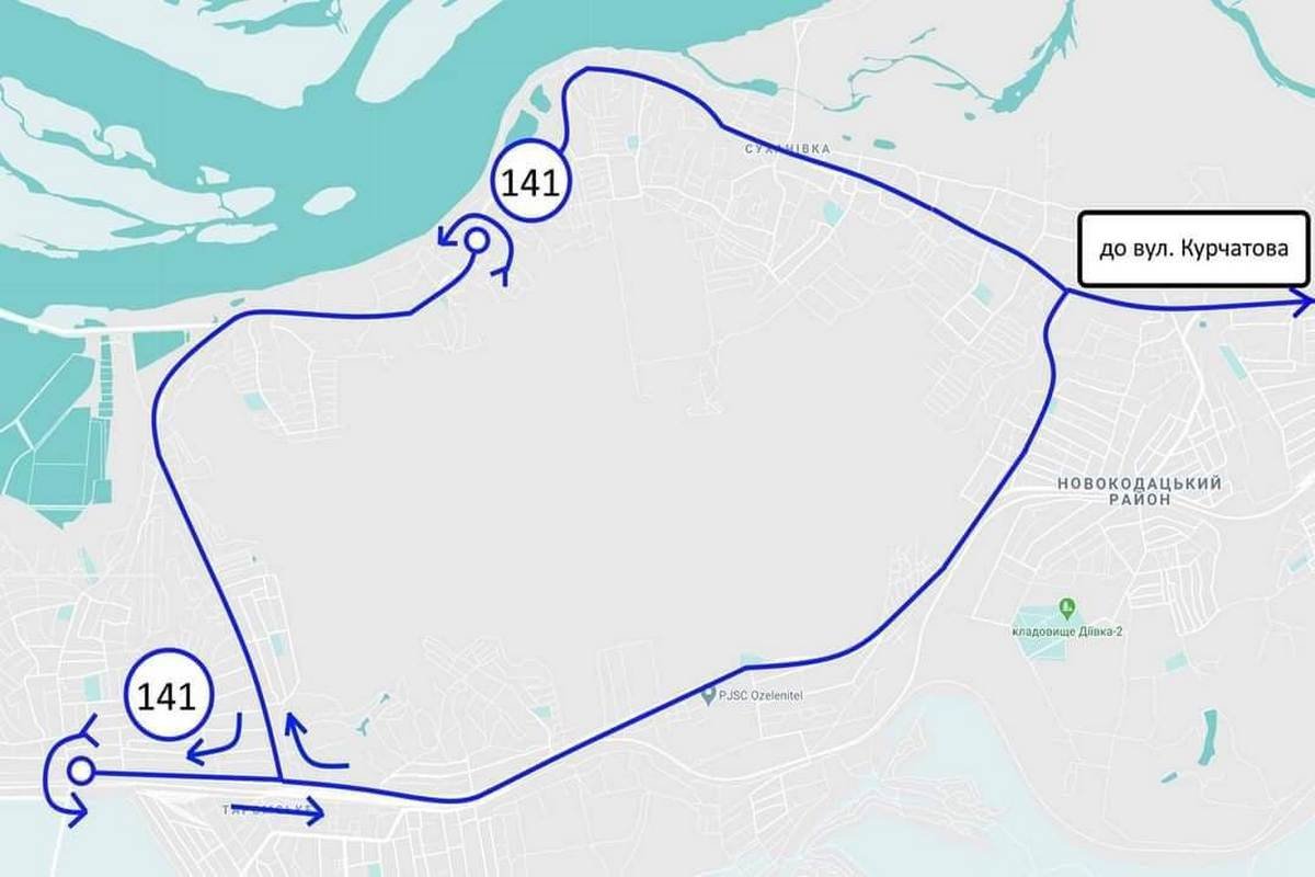 Схема движения