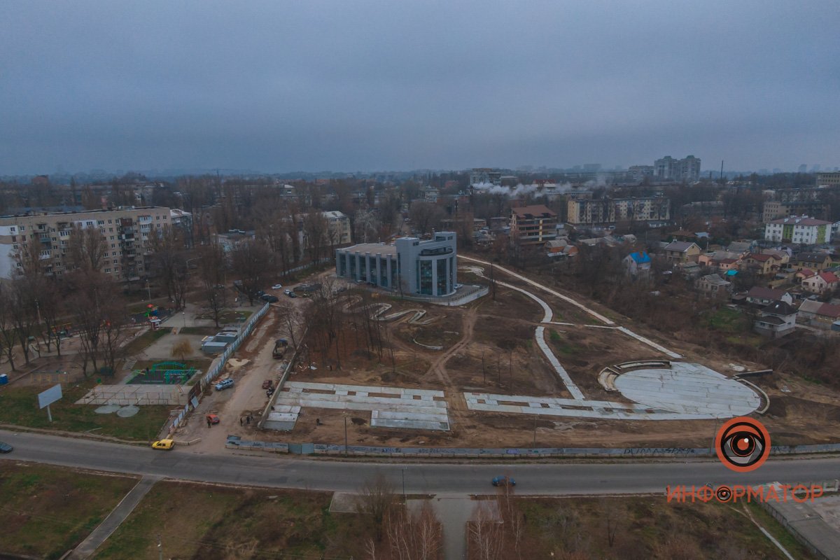 А также коммуникации