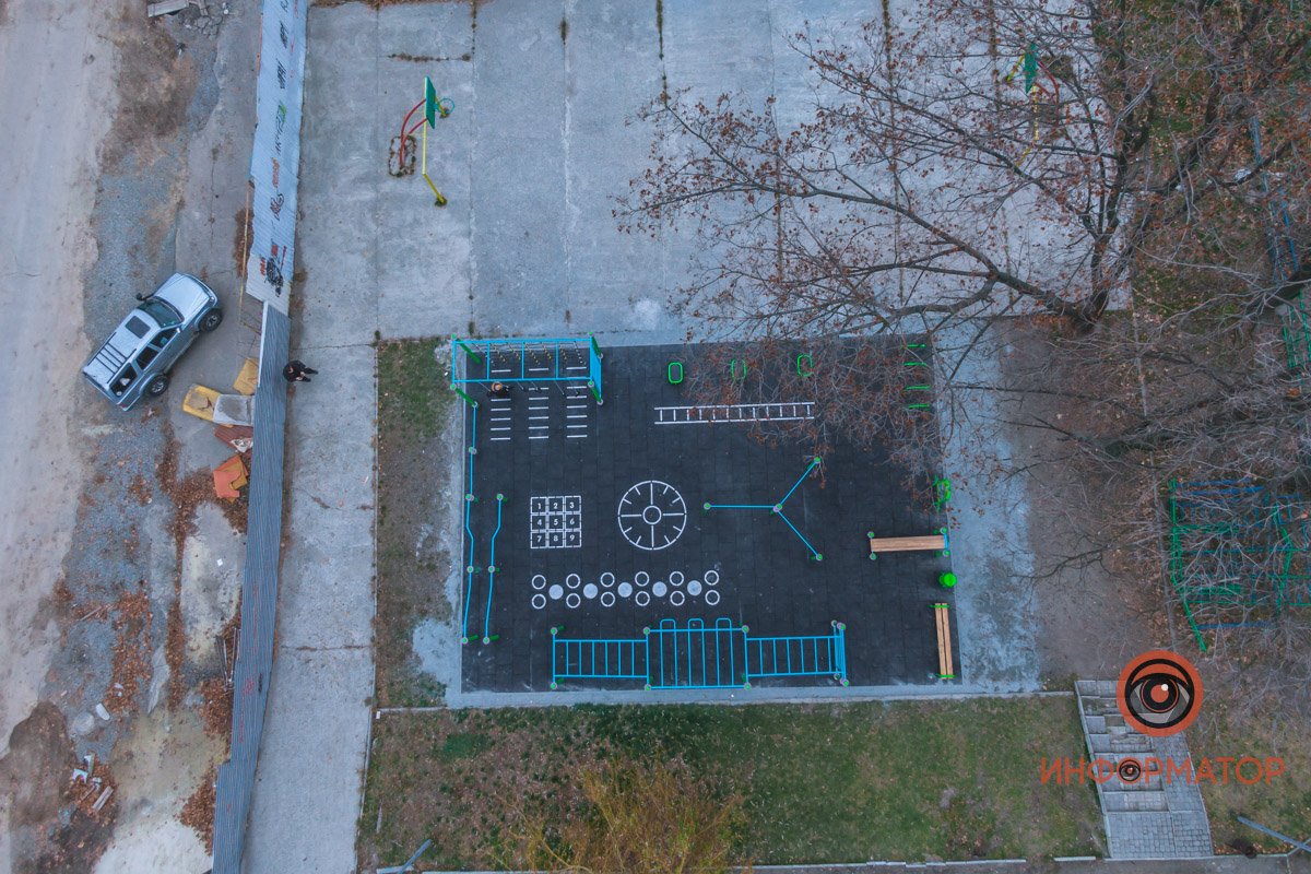 Свежая площадка