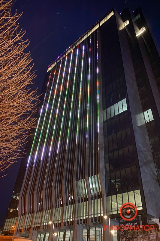 Высоты Высоты