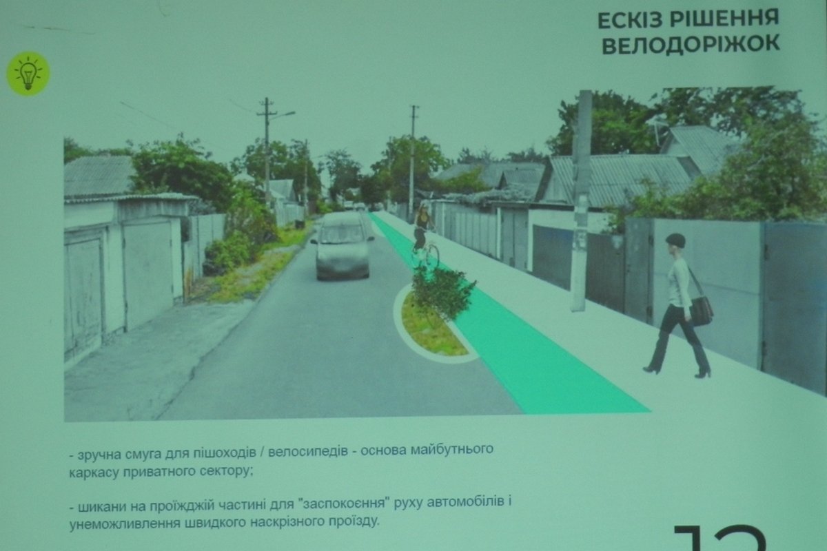 Вариант №1 Вариант №1