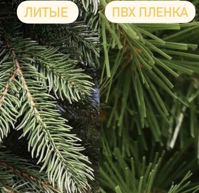 Литые или ПВХ Литые или ПВХ