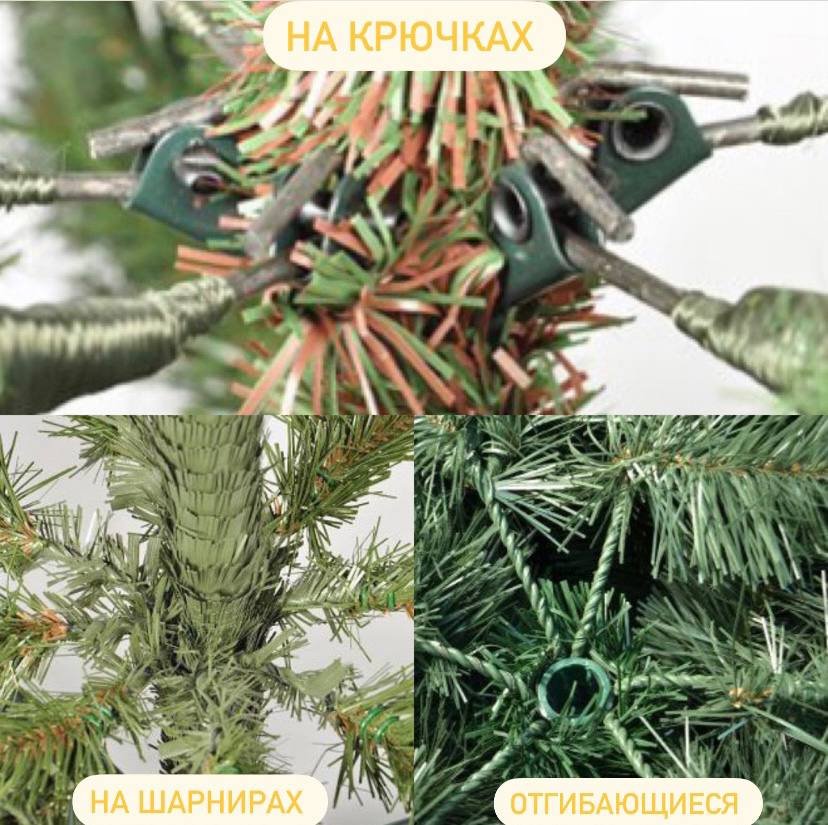 Виды креплений веток Виды креплений веток