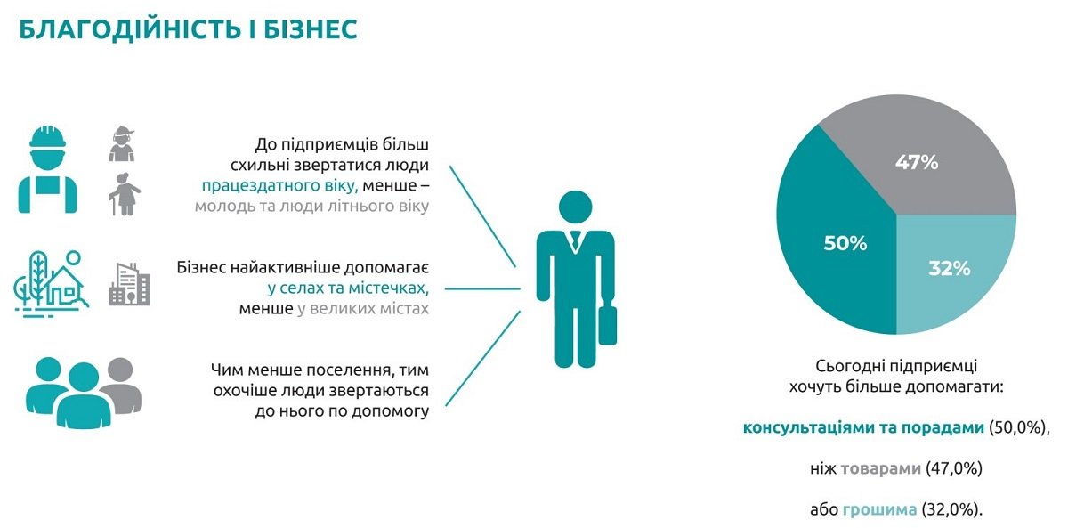 Семьи детей со спинально-мышечной атрофией надеются только на собственные силы и чудеса от благотворителей 3
