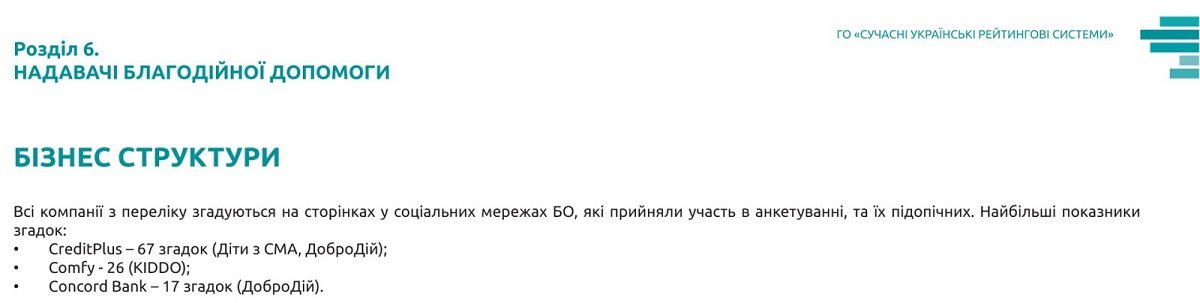 Семьи детей со спинально-мышечной атрофией надеются только на собственные силы и чудеса от благотворителей 4