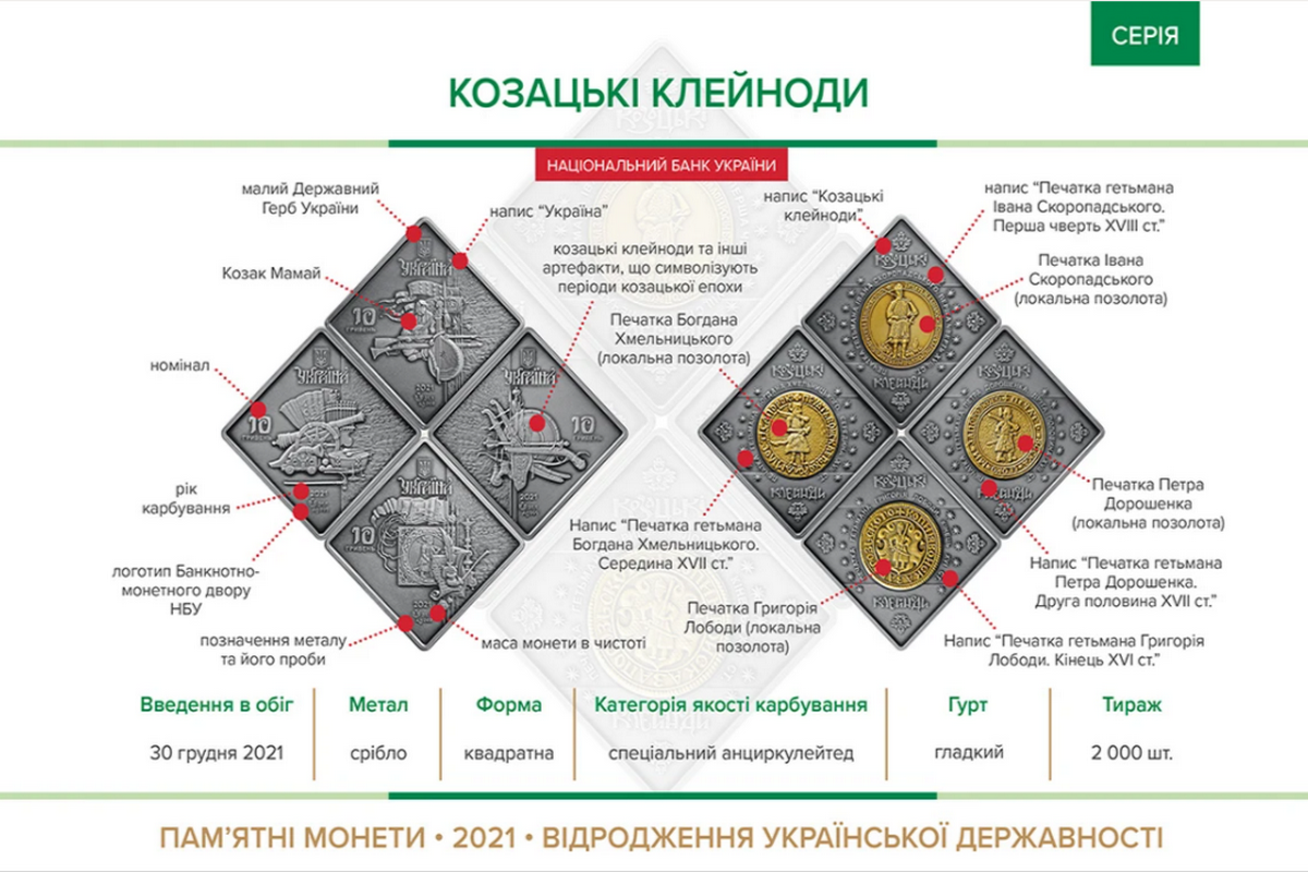 Инфографика