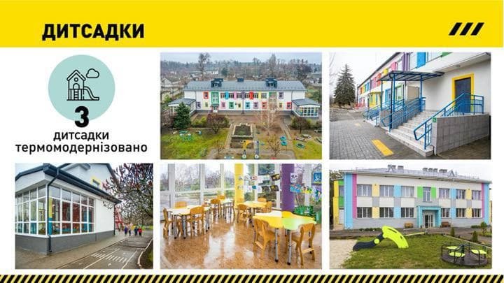 «Создание современной и комфортной образовательной среды для учащихся Днепропетровщины – одна из ключевых целей программы «Большая стройка», – председатель Днепропетровского облсовета Николай Лукашук 3