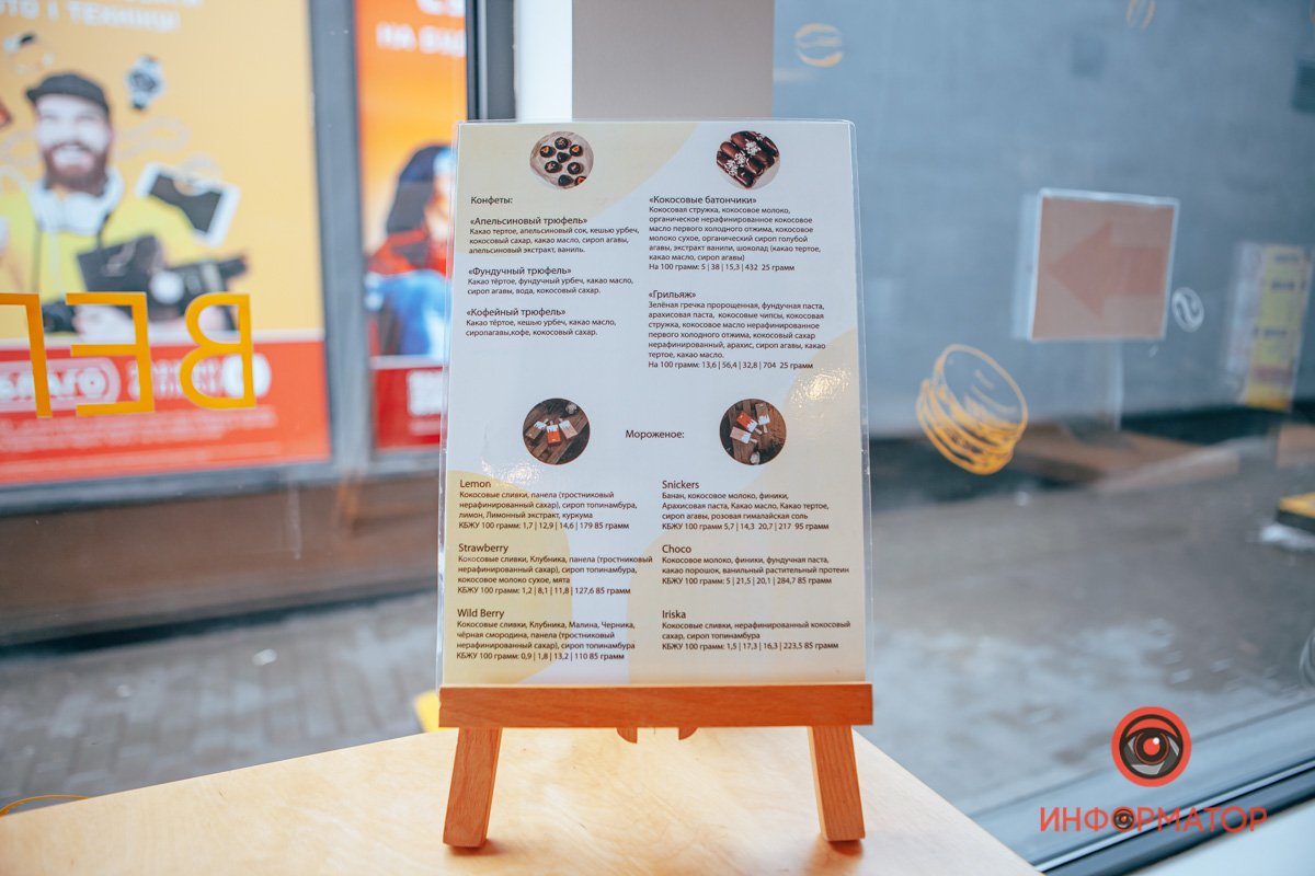 Описание Описание