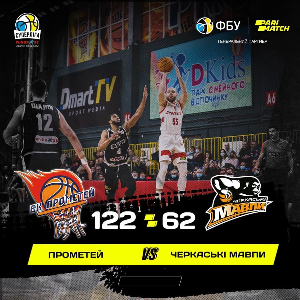 БК «Прометей» в Слобожанском уверенно обыграл БК «Черкаські Мавпи» и установил несколько рекордов Суперлиги Windrose 4
