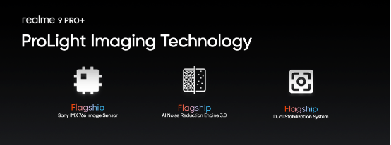 Создание флагманской камеры realme 9 Pro+ 1