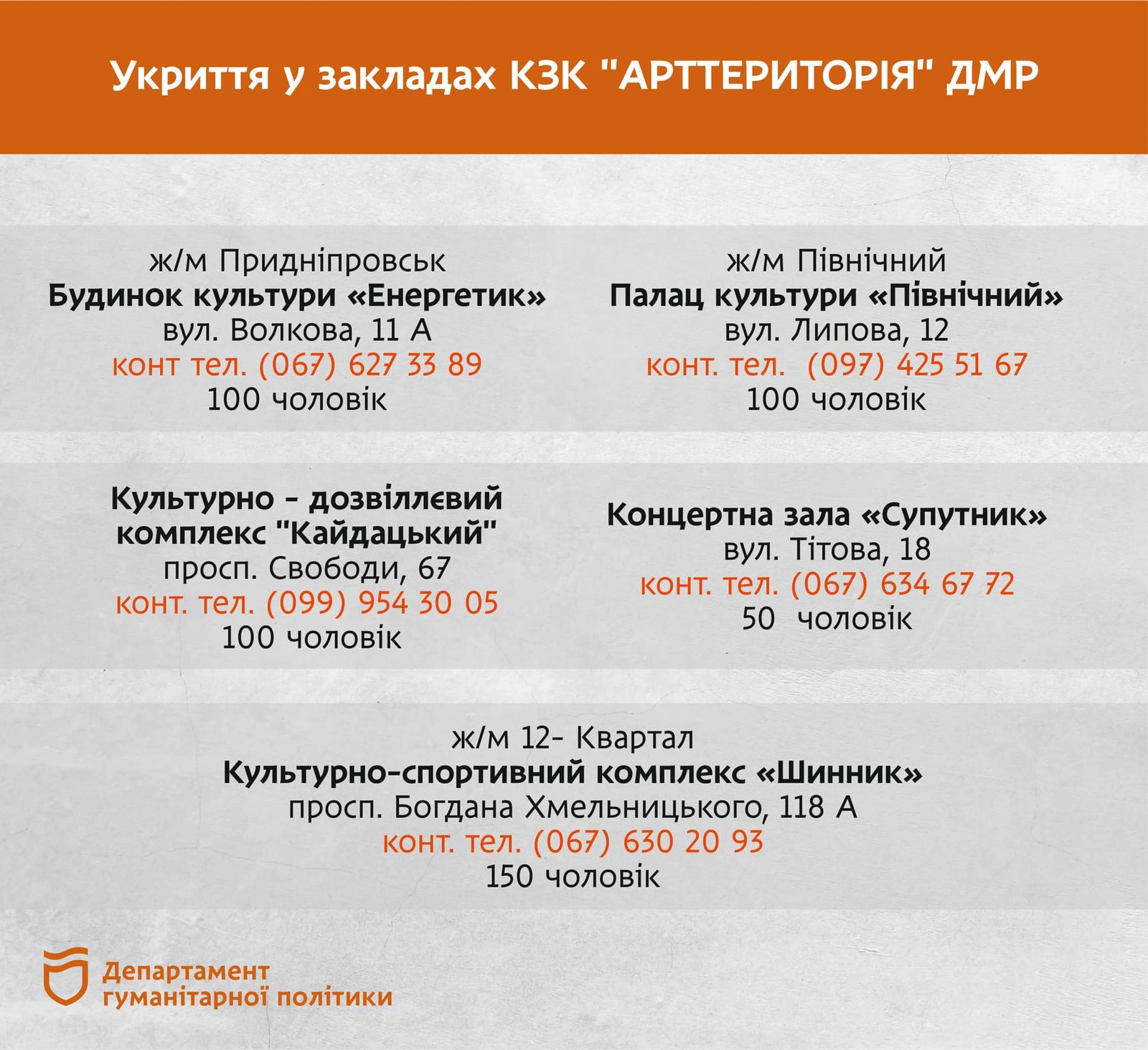 Укрытия во дворцах культуры и концертных залах Укрытия во дворцах культуры и концертных залах