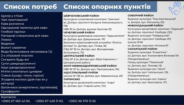 Во всех районах Днепра работают волонтерские штабы 2