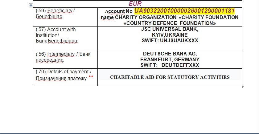 Вместе приближаем победу: как помочь бойцам украинской армии 1