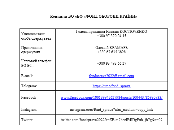 Как помочь украинской армии 2