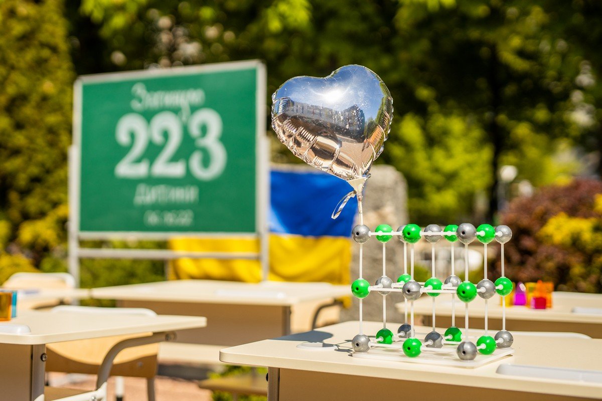 ..сиротливо развиваются воздушные шарики