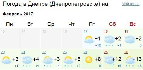 Весна уже близко: в Днепр идет потепление 1