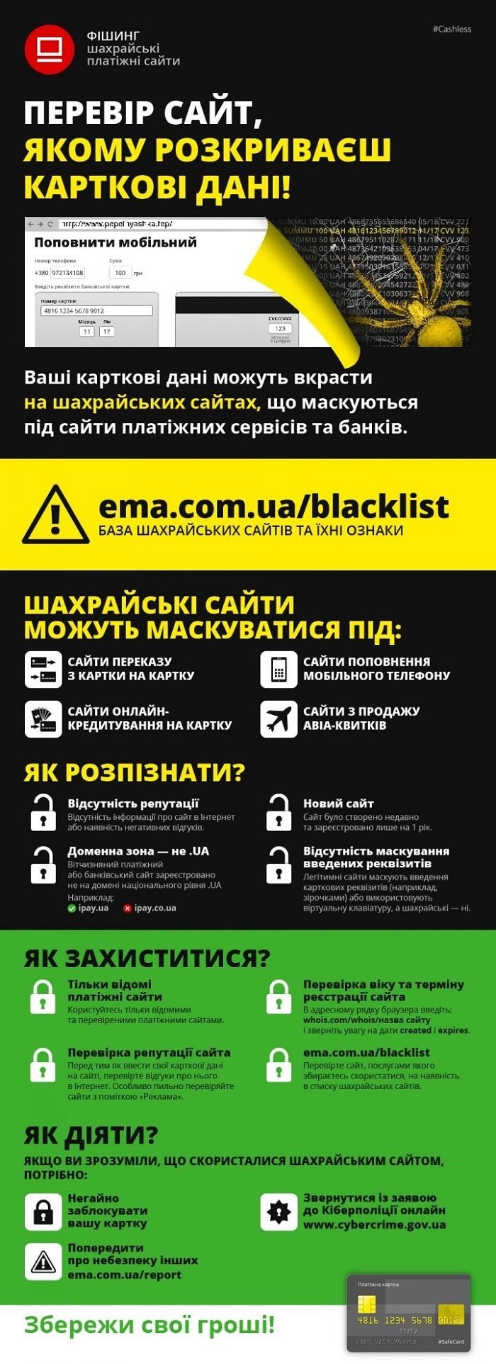 Как вычислить фишинговый сайт (ИНФОГРАФИКА) 1