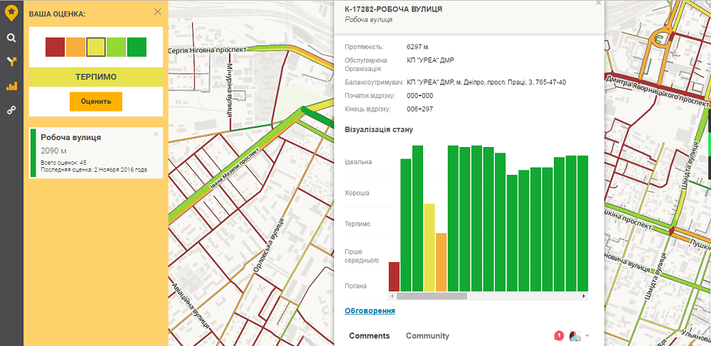 Все о дорогах Днепра и области: состояние, планы на ремонт и кому жаловаться 3