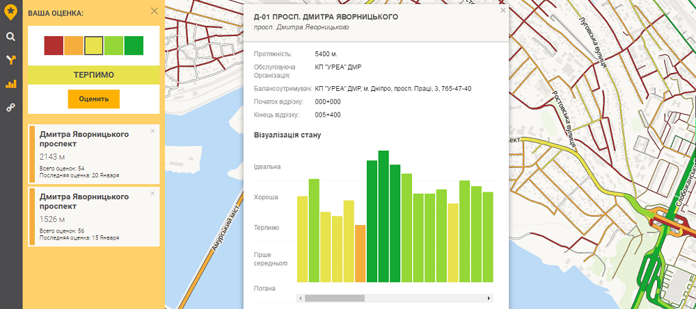 Все о дорогах Днепра и области: состояние, планы на ремонт и кому жаловаться 8
