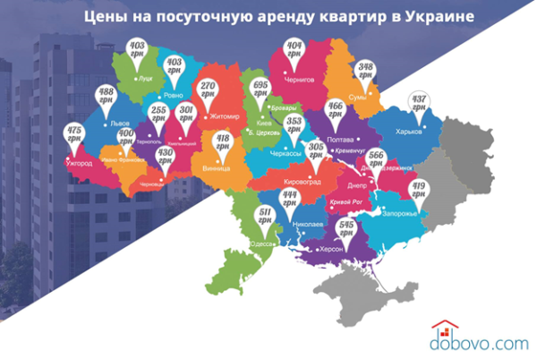 Сколько в Украине стоит жилье посуточно: ТОП-5 самых дорогих городов 2