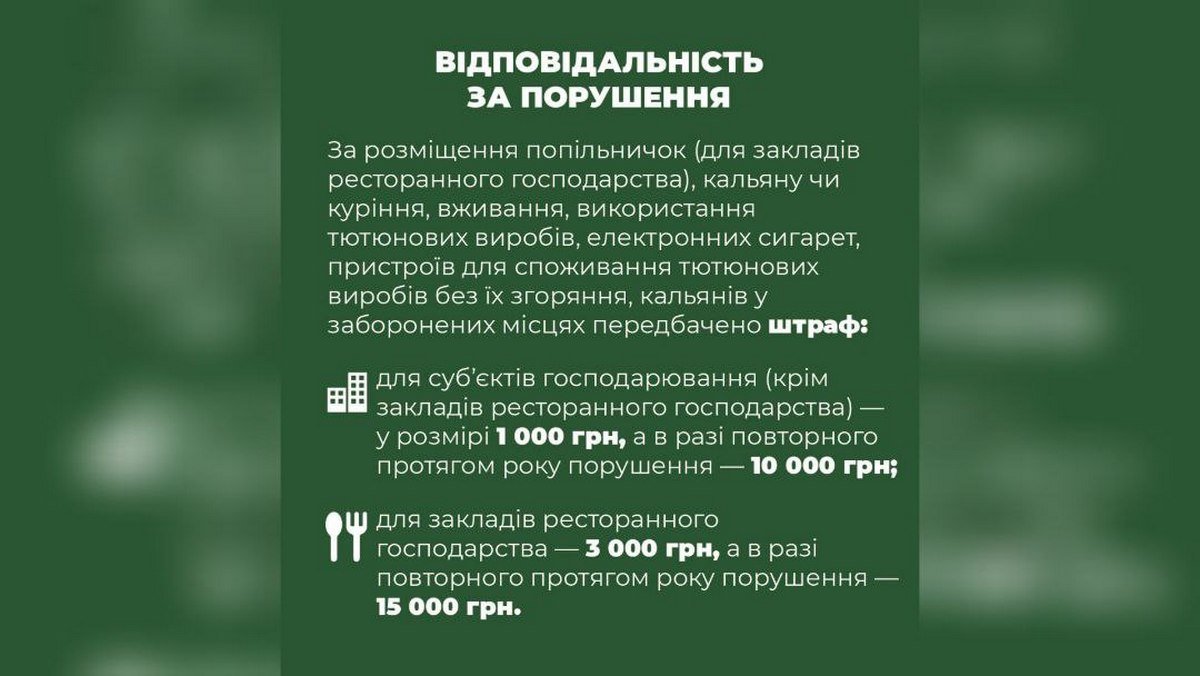 В Украине с 11 июля запретят любое курение в общественных местах: размер штрафов 1