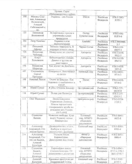 Получи ответ: какие книги запрещено ввозить в Украину 8