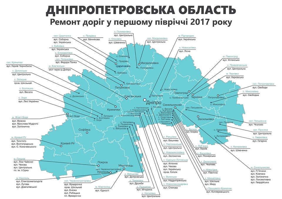 Какие дороги в Днепропетровской области ремонтируют за счет средств областного бюджета 1