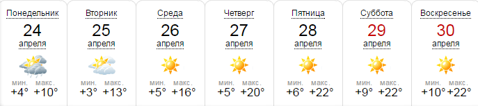 Какой будет погода в Днепре на следующей неделе 2