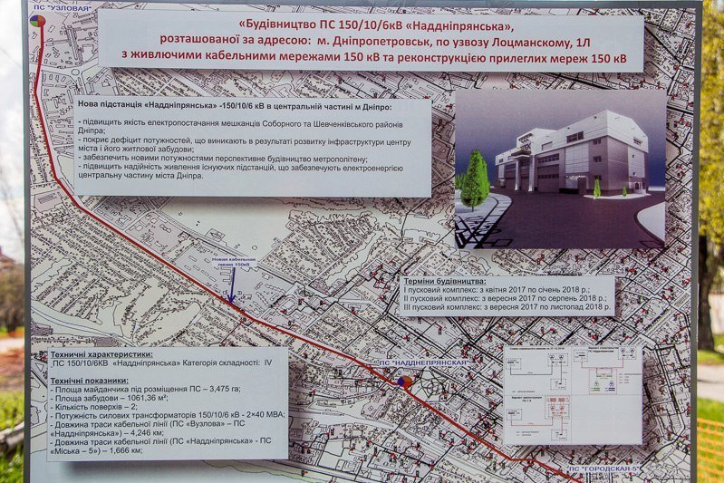 В Днепре начали строить новую электрическую подстанцию для метро 4