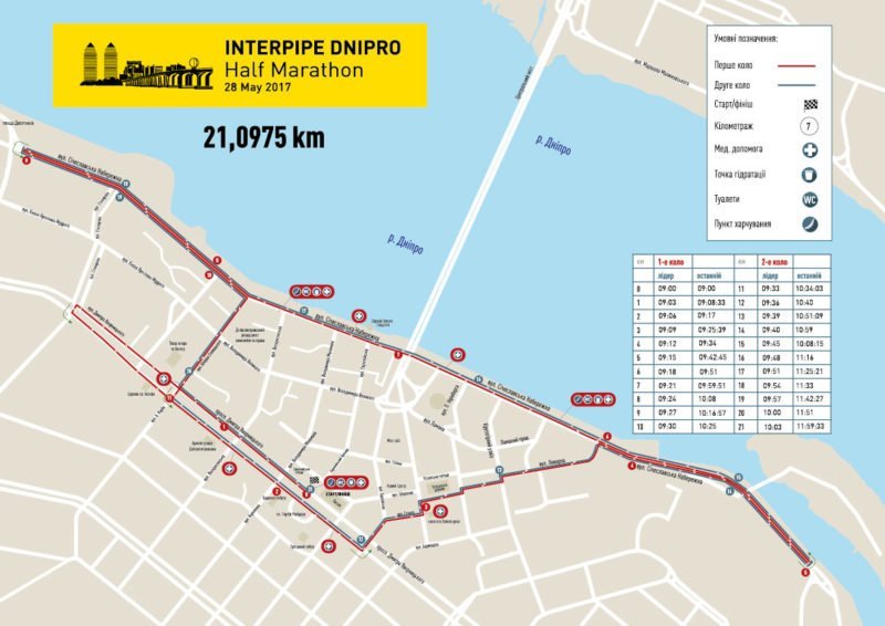 Масштабный международный марафон в Днепре: новые маршруты, призовой фонд и медали 1