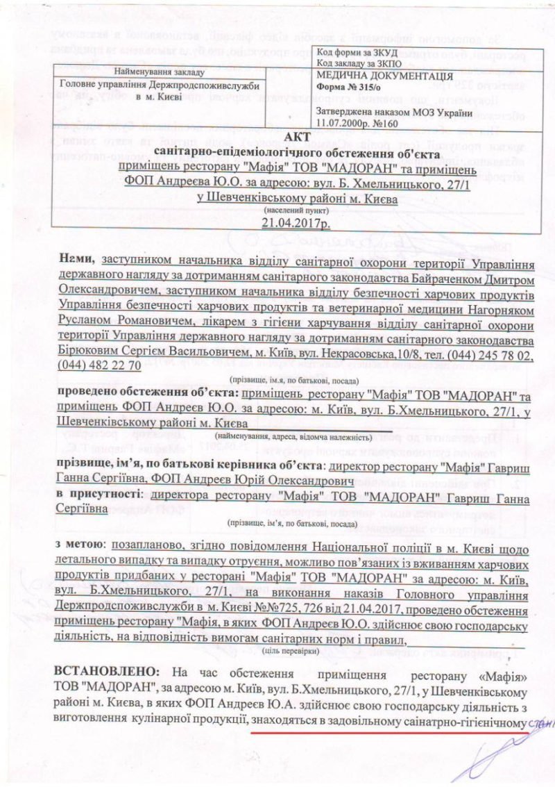 Вокруг киевского ресторана "Mafia" разгорелся смертельный скандал: что в Днепре 3