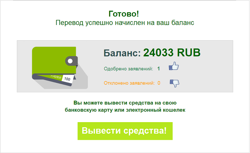Вам перевод от Глории Маккензи: как жителей Днепра разводят на деньги 7