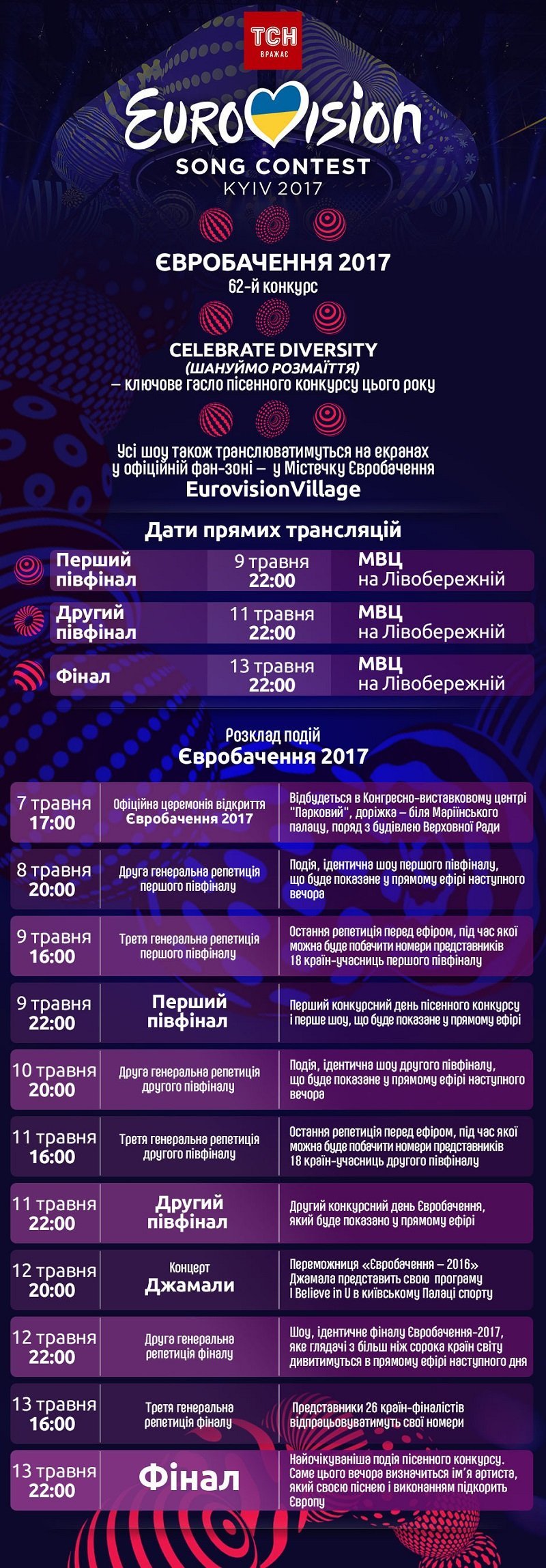 Узнай первым: какими будут главные события Евровидения 2017 1