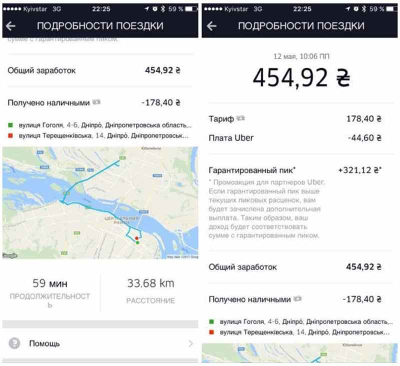 Сколько зарабатывают на Uber в Днепре: плюсы и минусы для пассажиров и таксистов 2