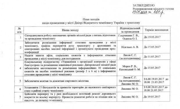 В связи с проведением чемпионата Украины по триатлону в Днепре перекроют дороги: узнай, где 2