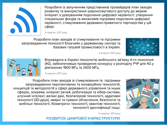 В Кабмине сообщили о появлении 4G в Украине 1